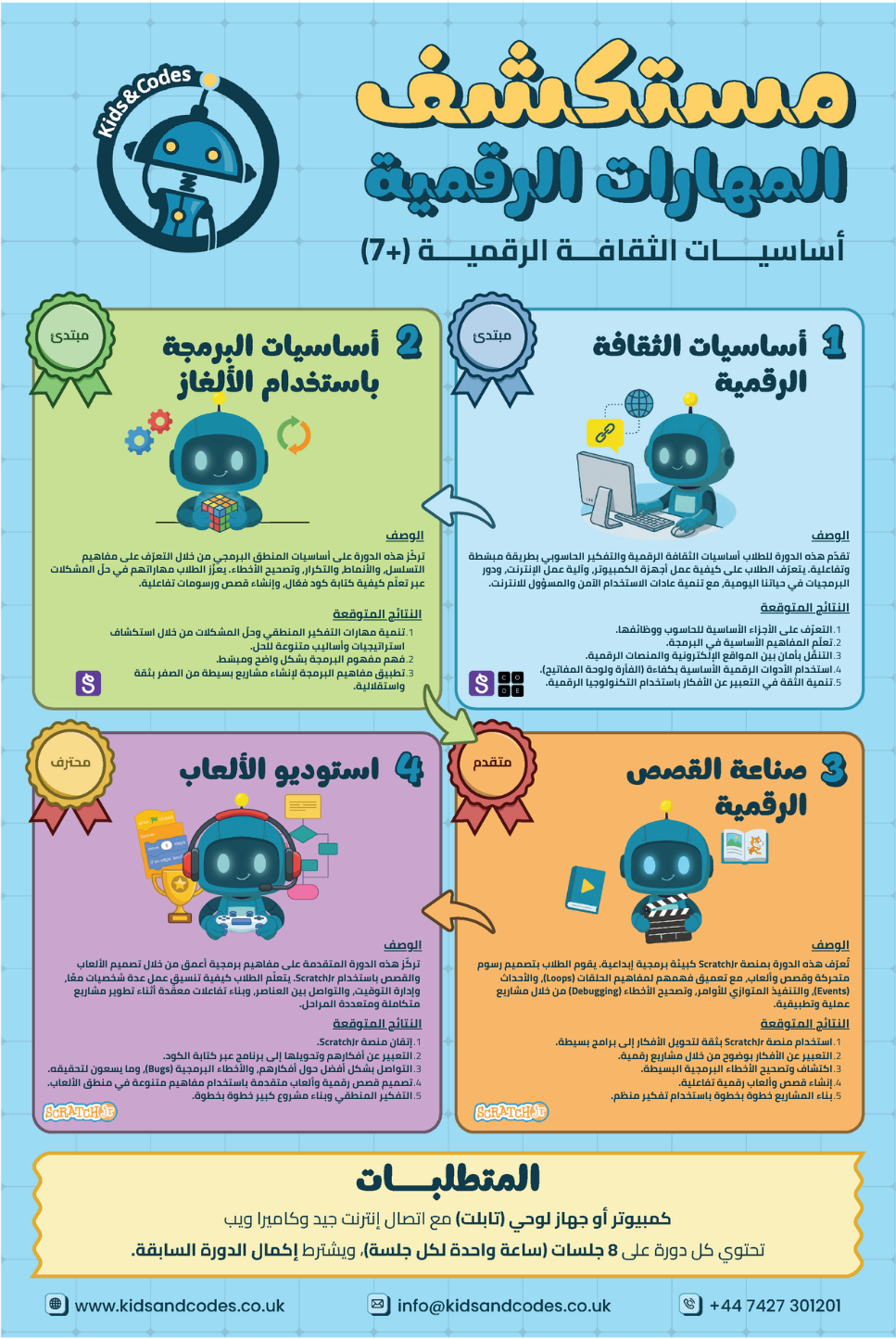 Digital Skills Explorer (Arabic) | Kids & Codes