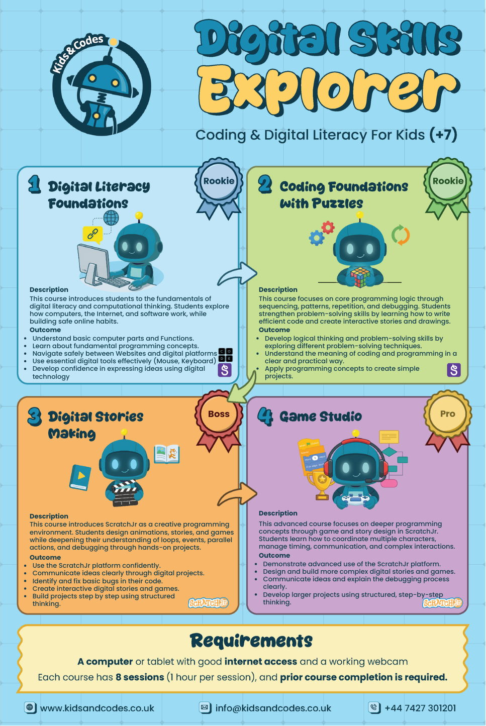 Digital Skills Explorer (English) | Kids & Codes