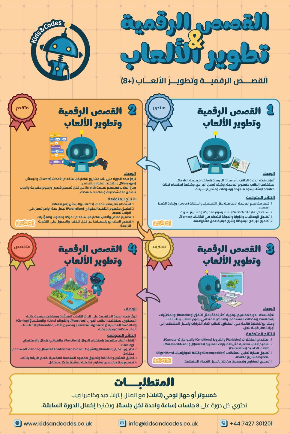 Digital Stories & Game Creator (Arabic) | Kids & Codes