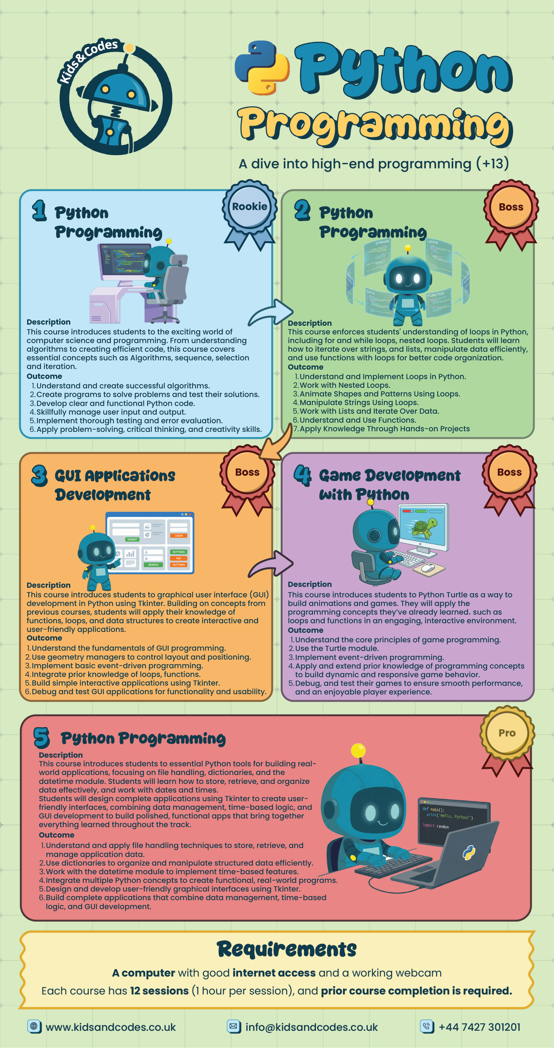 Python Programming (Arabic) | Kids & Codes